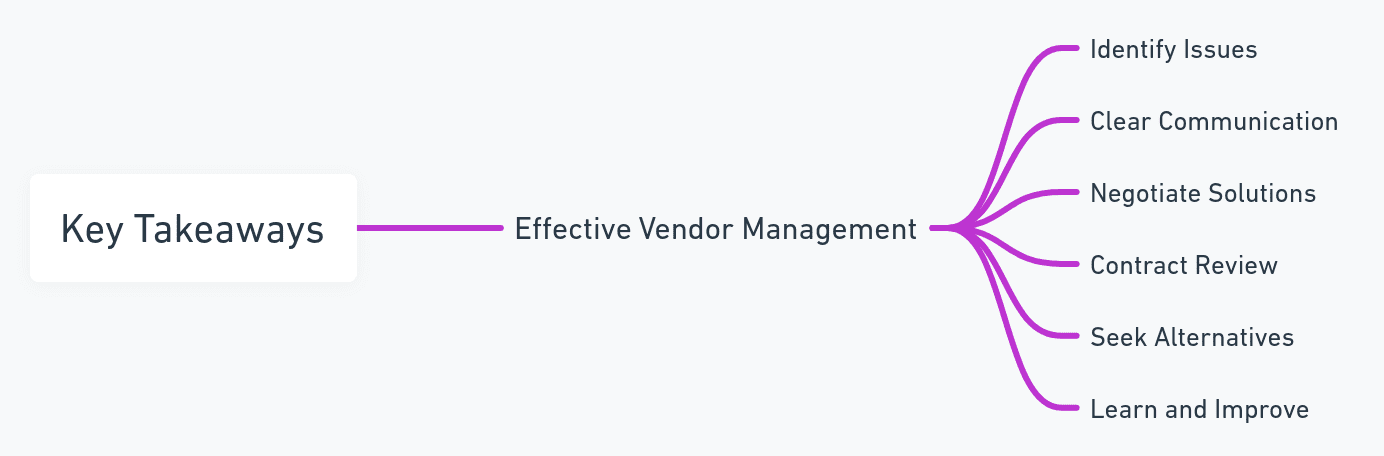 Image summarizing the key takeaways for effective vendor management.